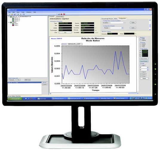 Scada Process